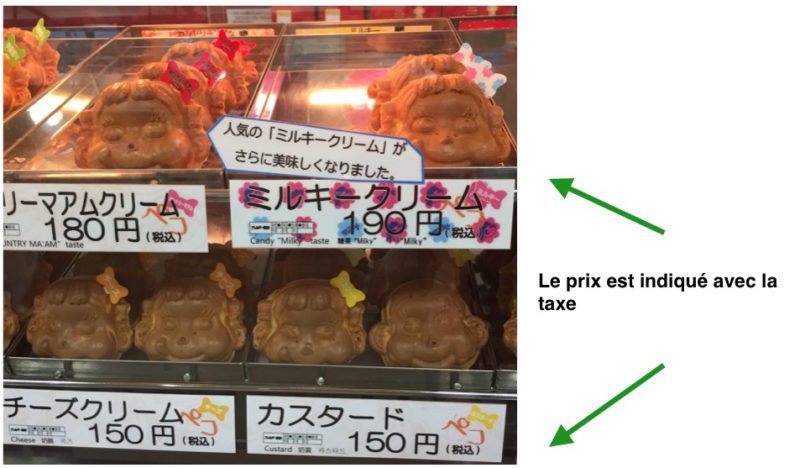 Un prix incluant les taxes, Vie à Tokyo