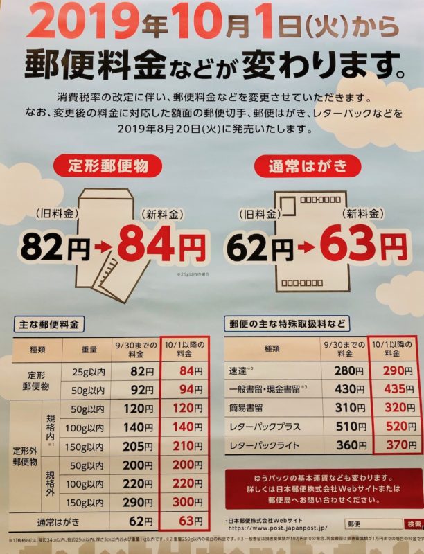 Les taxes et le prix des timbres dans une poste japonaise, vivre a tokyo