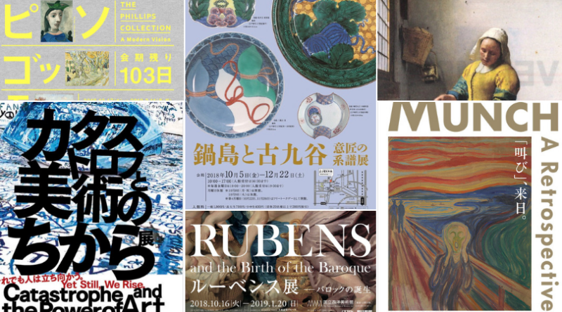 retrospective munch tokyo, tokyo metropolitan art museum, exposition tokyo, musées tokyo, vivre a tokyo
